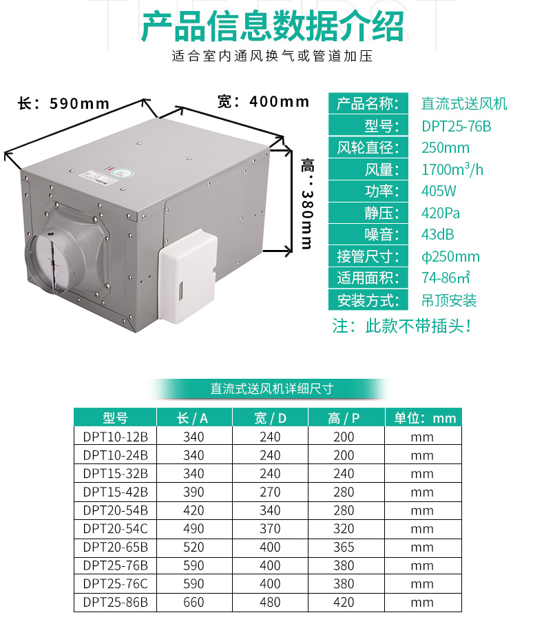 通风系统的分类及特点